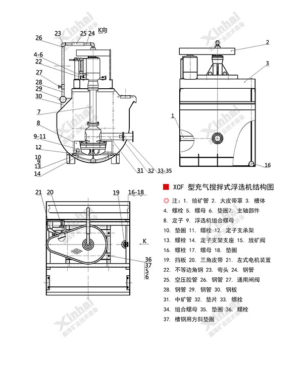 XCF浮選機