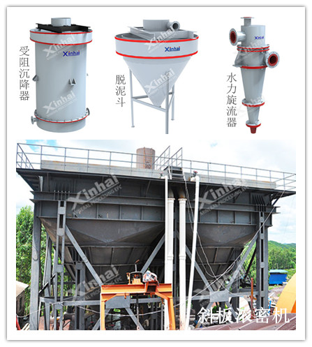 硅砂加工設備合集